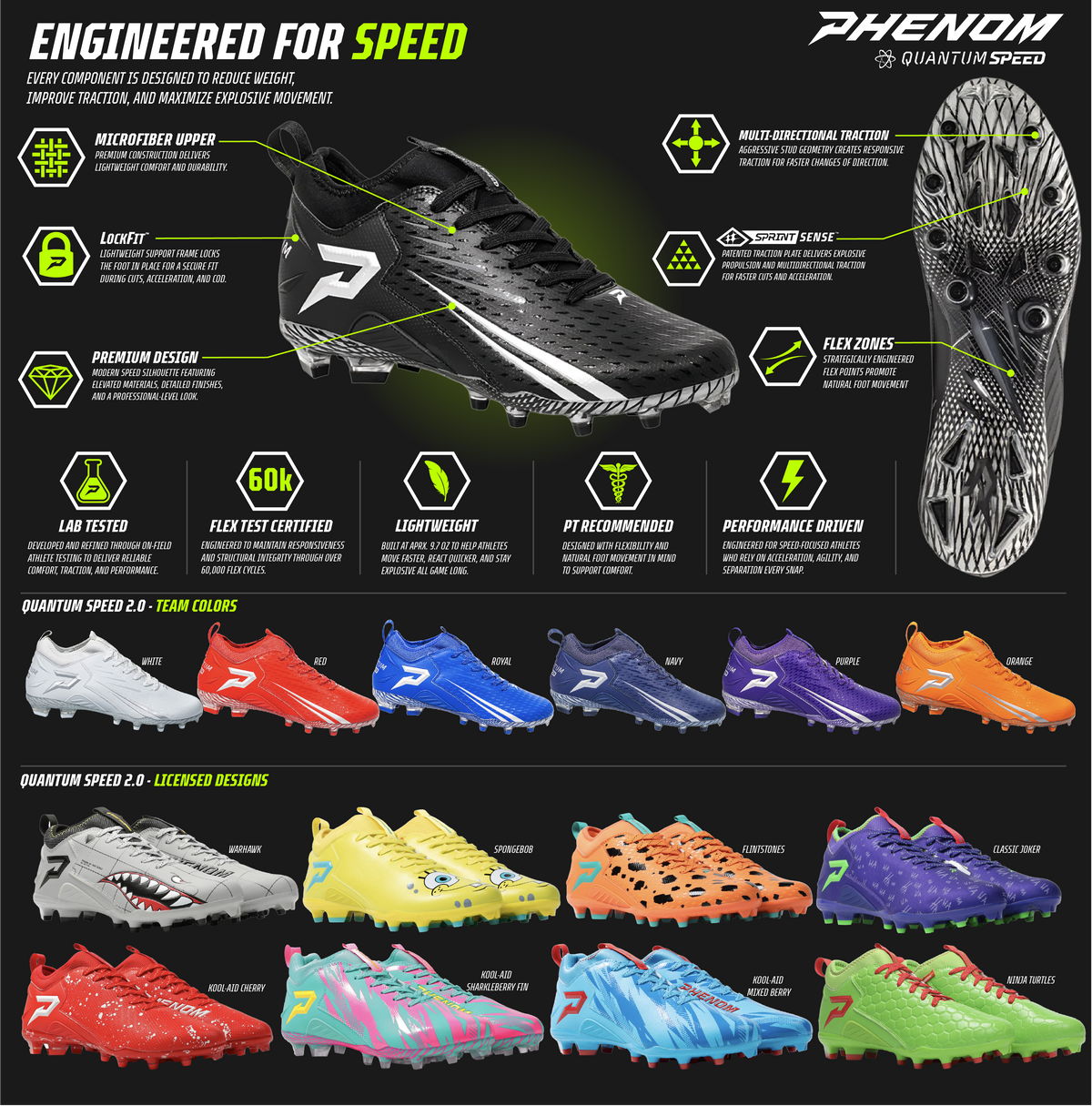 Classic 'The Joker' Football Cleats - Quantum Speed by Phenom Elite