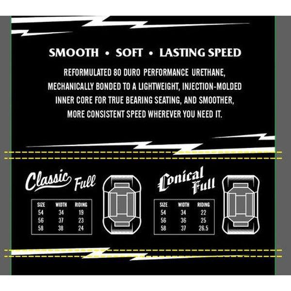 Spitfire Wheels 80HD Classic Full 58mm Grey